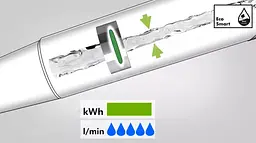 Душова система Hansgrohe Croma Select S 280 1jet Showerpipe з термостатом Brushed Black Chrome 26890340, Шліфований чорний хром - мініатюра 3
