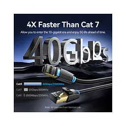 Патч-корд 8м, S/FTP cat 8 RJ-45 black Vention (IKABK) - мініатюра 3