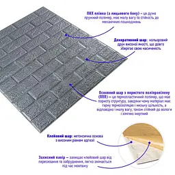 3D панель Sticker Wall самоклеюча 700х770х5мм цегла Срібло 017-5 SW-00000038 - мініатюра 2