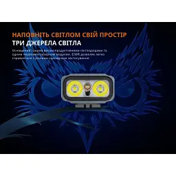 Ліхтар Fenix E06R сірий (E06RGray) - мініатюра 9