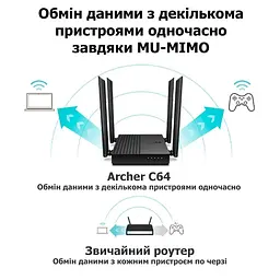 Роутер TP-Link Archer C64 AC1200 Black 802.11ac (Archer C64) - мініатюра 5