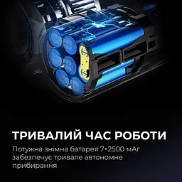 Бездротовий пилосос Jimmy JV9 Pro Aqua - мініатюра 6