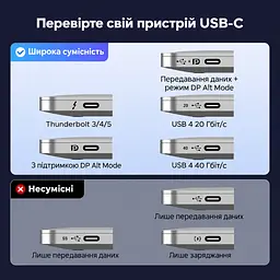 Відеокабель UGREEN CM556 USB-C - DisplayPort 1.4 8K 60 Гц 1 м сіро-чорний (25157) - мініатюра 2