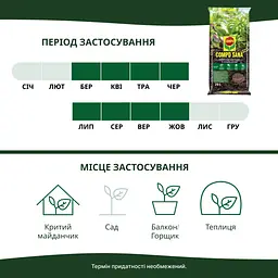Торфосуміш для зелених рослин і пальм COMPO SANA® 20 л - мініатюра 9