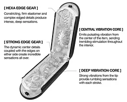 Мастурбатор Tenga Zero Flip Gravity із вібрацією - мініатюра 7