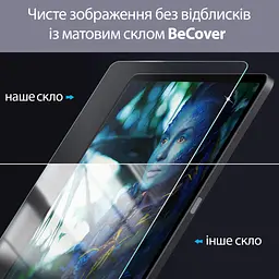 Скло захисне BeCover Matte Anti-Glare Apple iPad 10.9" (2022/2024) / iPad (А16) 2025 11" (713704) - мініатюра 5
