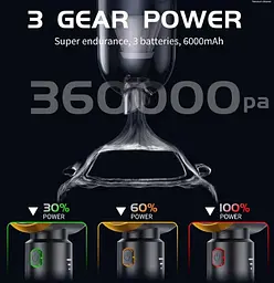 Автомобільний пилосос CENRR 360 000 pa - мініатюра 5