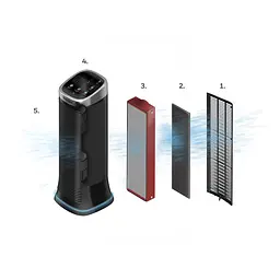 Фільтр для очищувача Honeywell Air Genius 5 HFD323E (HRF-K2E) - мініатюра 2