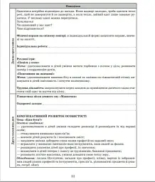 Розгорнутий календарний план. Травень. Старший вік. Сучасна дошкільна освіта - мініатюра 6