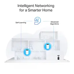 TP-Link Система WiFi-Mesh Deco PX10 AX1500, 3xGE LAN/WAN, 2 моди, Powerline AV1000 - мініатюра 6