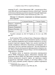 Єврейські біженці в Україні, 1939–1941 рр. - мініатюра 13