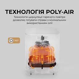 Мультипіч MOVA AeroChef FD10s Pro White - мініатюра 2