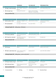English File (4th Edition). Advanced Teacher's Guide with Teacher's Resource Centre - мініатюра 5
