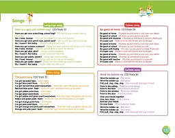 Mimi's Wheel. Level 2. Teacher's Book with Navio App - Керол Рід - мініатюра 4