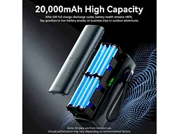Зовнішній акумулятор (Power Bank) Vention 20000mAh 165W Gray (FKFH0) - мініатюра 5