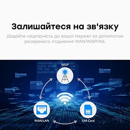 WiFi Mesh 4G LTE-маршрутизатор Cudy LT400 CAT4 N300 (73-00551) - мініатюра 8