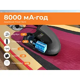 Насос кемпінговий для накачування човнів, сапів, Flextail Evo Sup Pump Pro, чорний - мініатюра 5