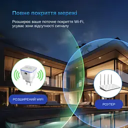 Ретранслятор-маршрутизатор Pix-Link X300R8 300Мбіт/с 2.4ГГц Білий (TNRWSW021003W 4272) - мініатюра 12