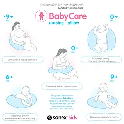 Подушка для годування Sonex BabyCare блакитна (SO102495) - мініатюра 4
