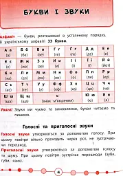 Я відмінник! Українська мова. Тести. 1 клас - мініатюра 2