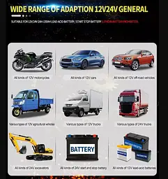 Зарядное устройство импульсное для аккумулятора ANHTCZYX ZYXJ30 12V/24V 4-8Ah (MF,WET,AGM,GEL) - мініатюра 4