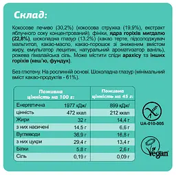 Mini Box Guilty Pleasure — 4 × 45 г - мініатюра 3