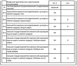 LED-телевізор LG 75QNED7EA6B (7200257) - мініатюра 4