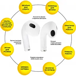 Навушники AURA 3 White (TWSA3W) - мініатюра 2