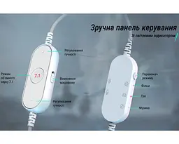 Ігрові навушники з мікрофоном Fifine H-6W RGB USB 7.1 White - мініатюра 7