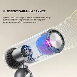 Фен Dreame Pocket AHD51 сірий - мініатюра 4
