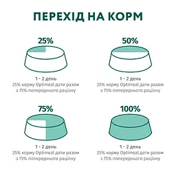 Вологий корм Optimeal для цуценят всіх порід, з індичкою та морквою в соусі, 100 г - мініатюра 6