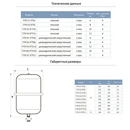 Бак для системи опалення Aquatica циліндричний 12 л (779143) - мініатюра 3