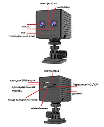 IP Мінікамера VStarcam CB75D з двома лінзами та підтримкою 4G Sim-карти віддалений перегляд тепловий датчик руху PIR нічний запис - мініатюра 3