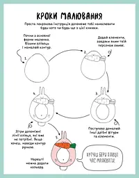 Як намалювати кролика та інших чудернацьких істот - Лулу Майо (Z101072У) - мініатюра 3