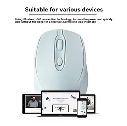 Акумуляторна бездротова мишка Xiaomi Sensitive Bluetooth Mouse 2.4G Dual-Mode White - мініатюра 2