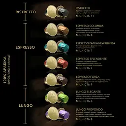 Набір кави в капсулах L'OR Espresso Colombia 100 капсул (10 п. х 10 шт.) - мініатюра 6