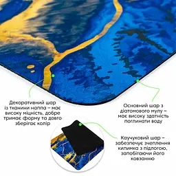 Вологопоглинаючий килимок Sticker Wall 500х800х3мм SW-00002541 - мініатюра 2