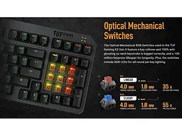 Клавіатура Asus TUF Gaming K3 Gen II Optical-Mech Switch Black (90MP0390-BKMA00) - мініатюра 6