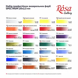 Набір акварельних фарб з пензлем SPECTRUM 25×2.5 мл кювета Індіго металевий пенал Rosa Gallery - мініатюра 7