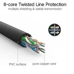 Патч-корд Ugreen NW102 Cat 6 U/UTP flat Black 2 м (50174) - мініатюра 5