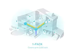 Бездротовий маршрутизатор (роутер) TP-LINK Deco X50 1-pack - мініатюра 6