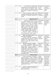 Мистецтво. 1 клас. Конспекти уроків - Сергій Федун - мініатюра 9
