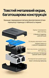 Пасивний Ethernet-розгалужувач UGREEN CM210 RJ45 100 Мбіт/с 2 шт. чорний (50923) - мініатюра 7