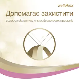 Мус для волосся Wellaflex для чутливої шкіри голови Сильної фіксації, 200 мл - мініатюра 4