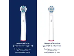 Насадки до зубних щіток Beurer TB 15/30/50 Clean 4 шт White (TB_15/30/50_C_4) - мініатюра 2