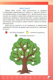 Мої досягнення. 3 клас. Тематичні діагностичні роботи з інтегрованого курсу "Я досліджую світ" - Зоя Хитра - мініатюра 2
