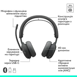 Навушники Logitech Zone Wireless 2 ES for Busines Graphite UC version (981-001498) - мініатюра 10