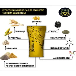 Комбікорм Dvorek Optimum фінішний для бройлерів та інших видів птиці 25 кг - мініатюра 2