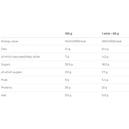 Батончик протеїновий Nutrend Qwizz Protein Bar арахісова паста 60 г - мініатюра 3