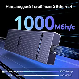 Док-станція USB-C UGREEN Revodok Pro CM880 хаб 7 в 1 сірий (75774) - мініатюра 11
